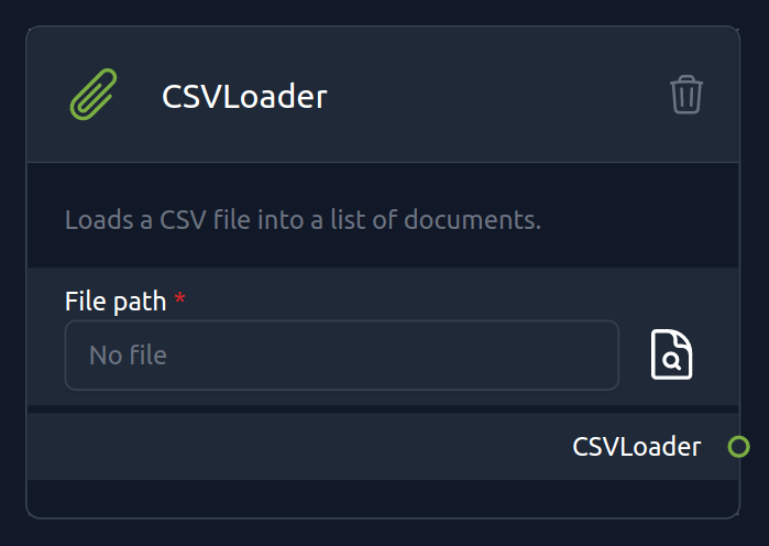 Description